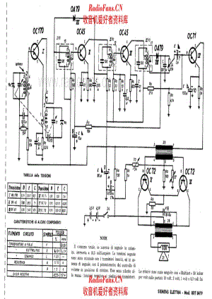 Siemens RRT8419 电路原理图.pdf
