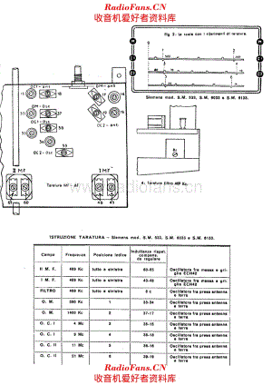 Siemens SM6033 alignment 电路原理图.pdf