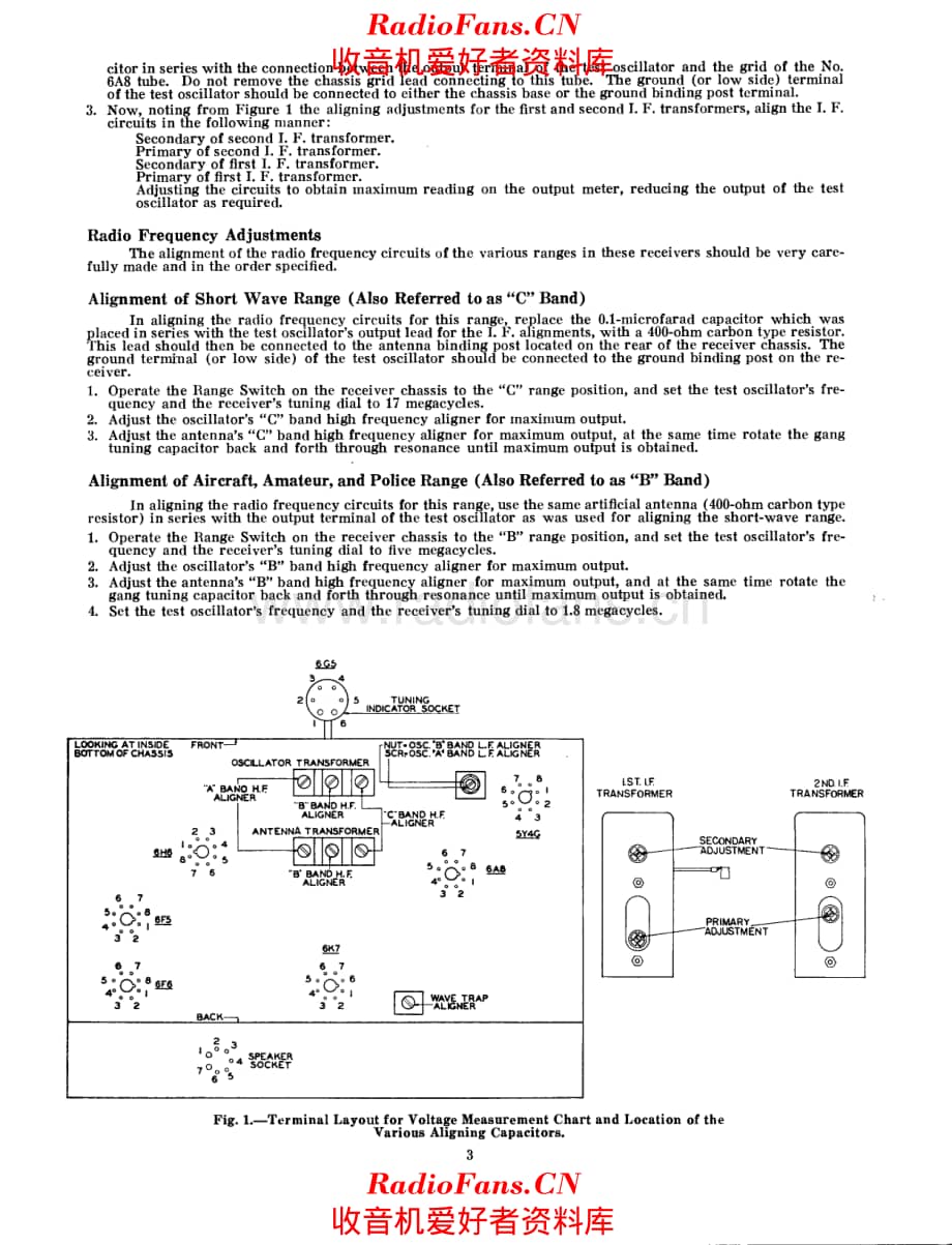 Stromberg Carlson 230 service manual 电路原理图.pdf_第3页