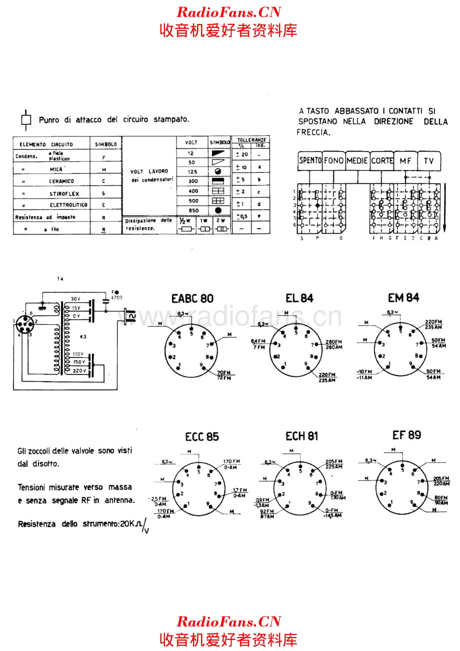 Siemens RR7042 RF7143 tubes 电路原理图.pdf_第1页