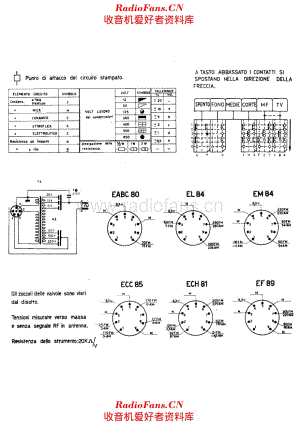 Siemens RR7042 RF7143 tubes 电路原理图.pdf