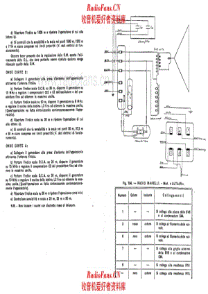 Radiomarelli Altair alignment II 电路原理图.pdf