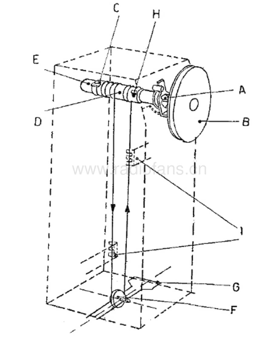 RadioMarelli tuning cord 9U65 9A75 9A85 9A95 2-2 电路原理图.pdf_第1页