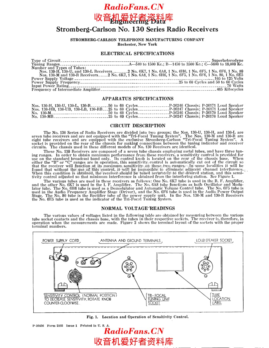 Stromberg Carlson 130 service manual 电路原理图.pdf_第1页