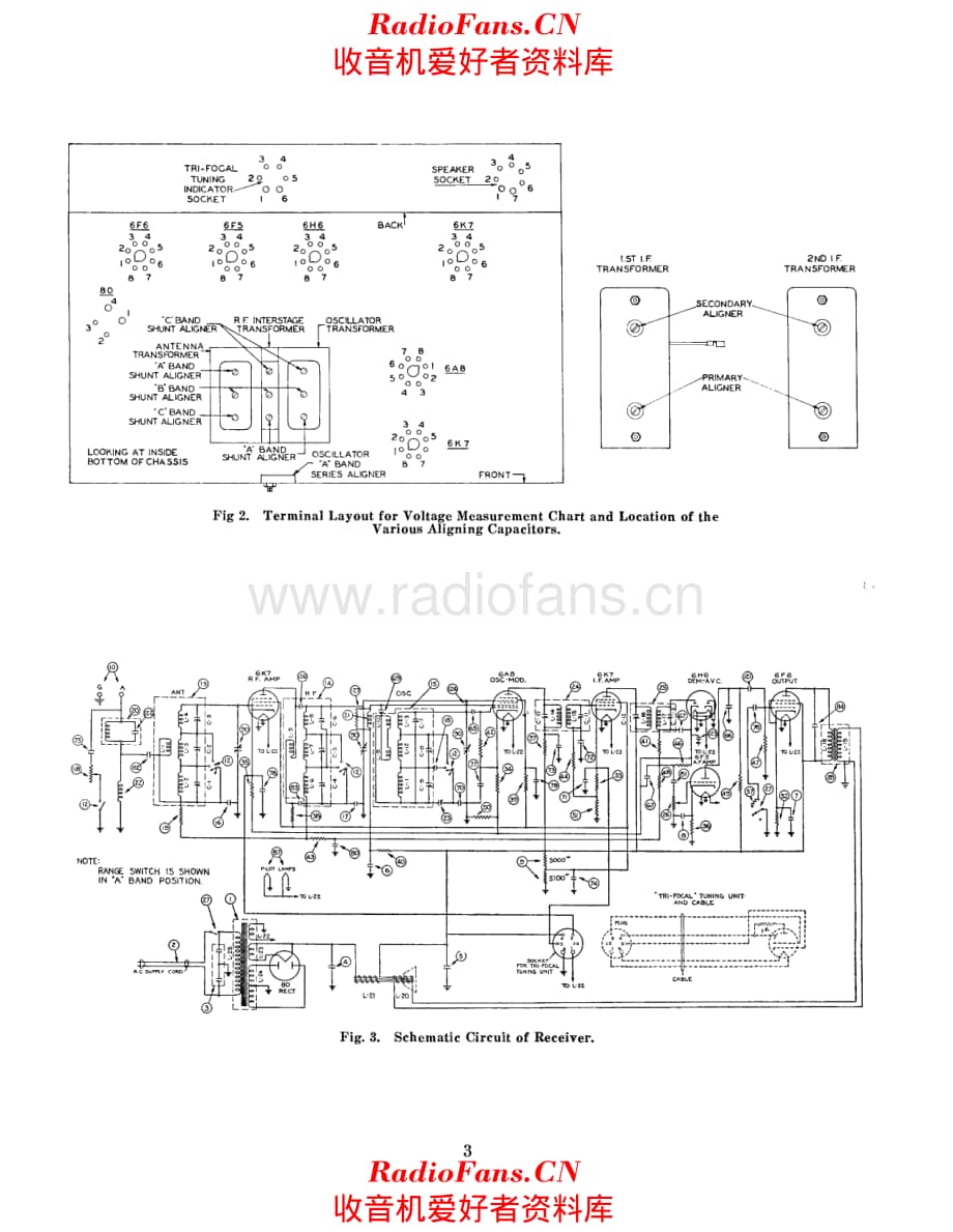 Stromberg Carlson 130 service manual 电路原理图.pdf_第3页