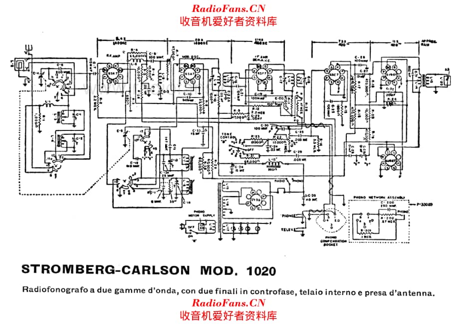 Stromberg Carlson 1020 电路原理图.pdf_第1页