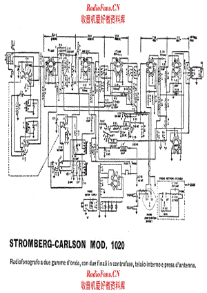 Stromberg Carlson 1020 电路原理图.pdf