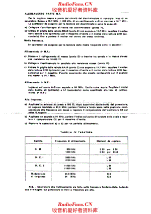 Radiomarelli RD183 alignment II 电路原理图.pdf
