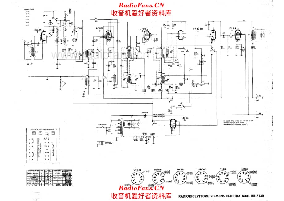 Siemens RR7130 电路原理图.pdf_第1页