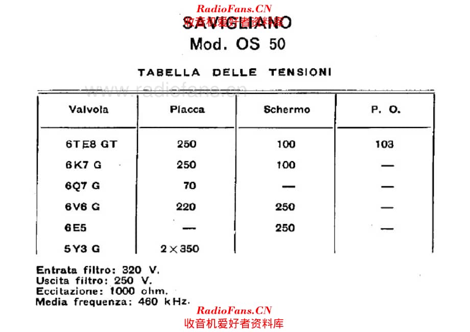 Savigliano OS50 voltages 电路原理图.pdf_第1页