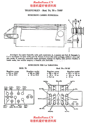 Telefunken T6 T8 T8RF tuning cord 电路原理图.pdf