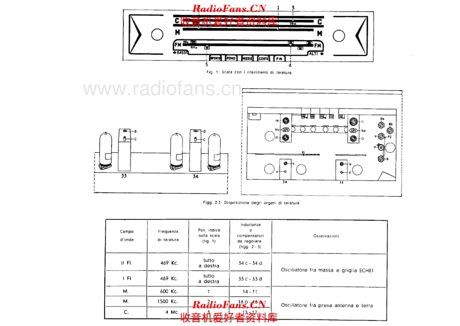 Siemens SM7137 SM7237 SM7337 alignment 电路原理图.pdf_第1页