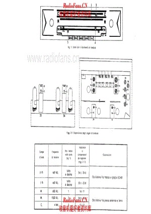 Siemens SM7137 SM7237 SM7337 alignment 电路原理图.pdf