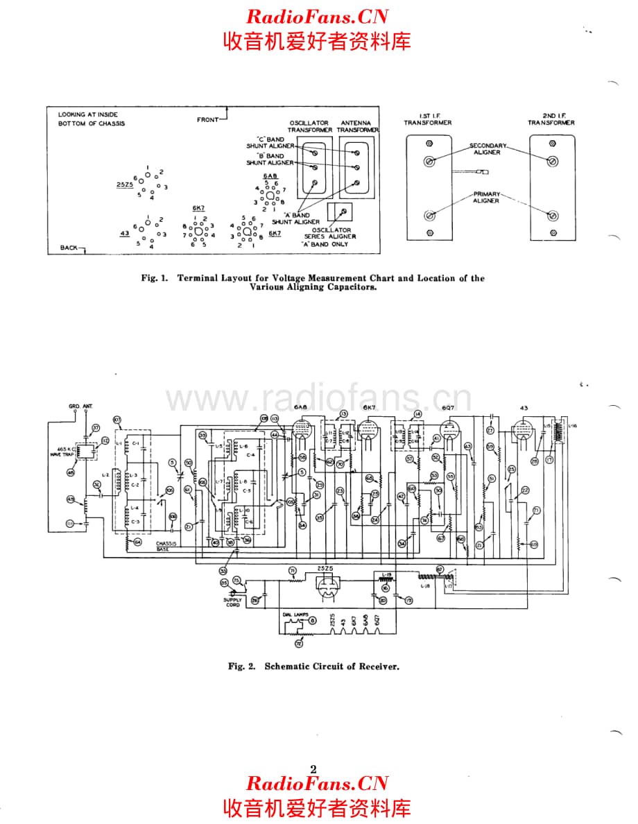 Stromberg Carlson 125 service manual 电路原理图.pdf_第2页