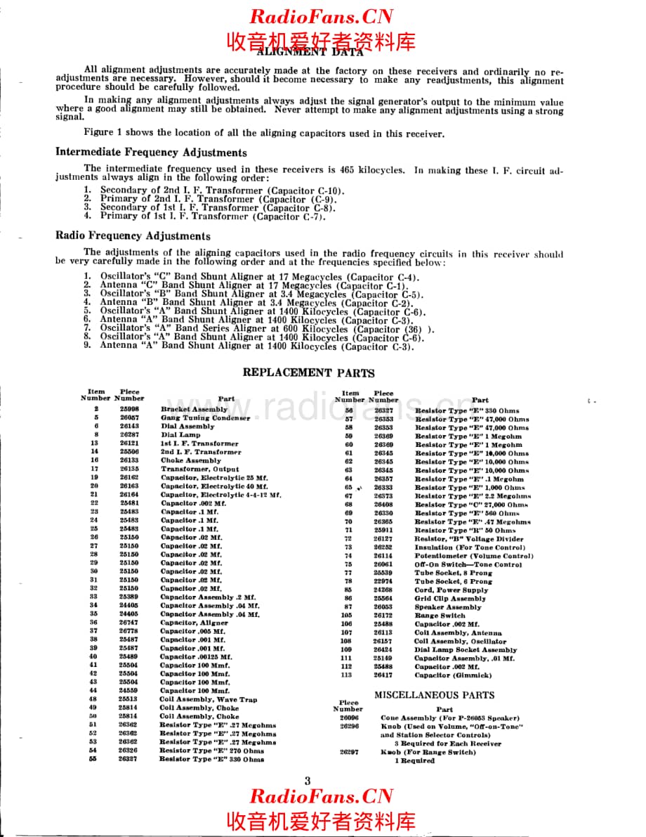 Stromberg Carlson 125 service manual 电路原理图.pdf_第3页