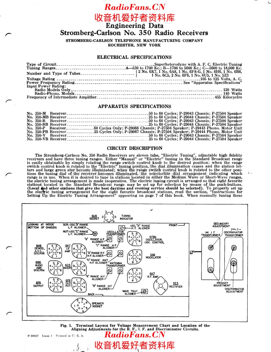 Stromberg Carlson 350 service manual 电路原理图.pdf_第1页
