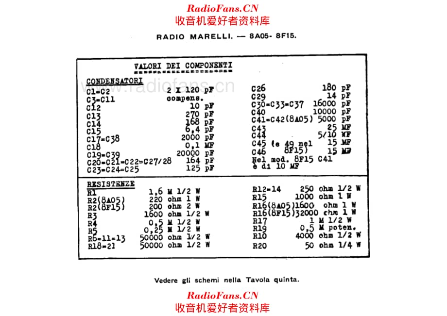 Radiomarelli 8F15 components 电路原理图.pdf_第1页