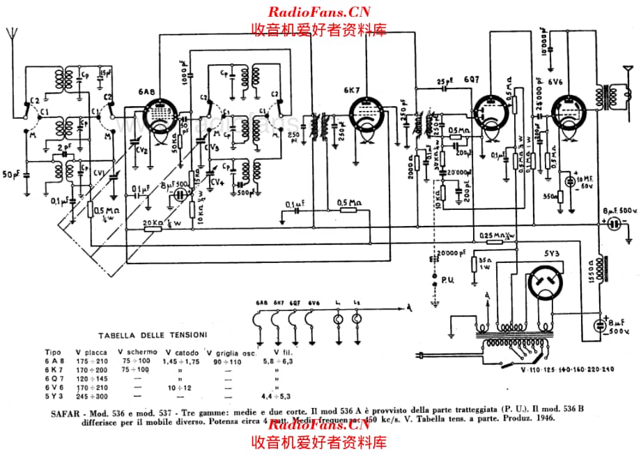 SAFAR 536 537 电路原理图.pdf_第1页