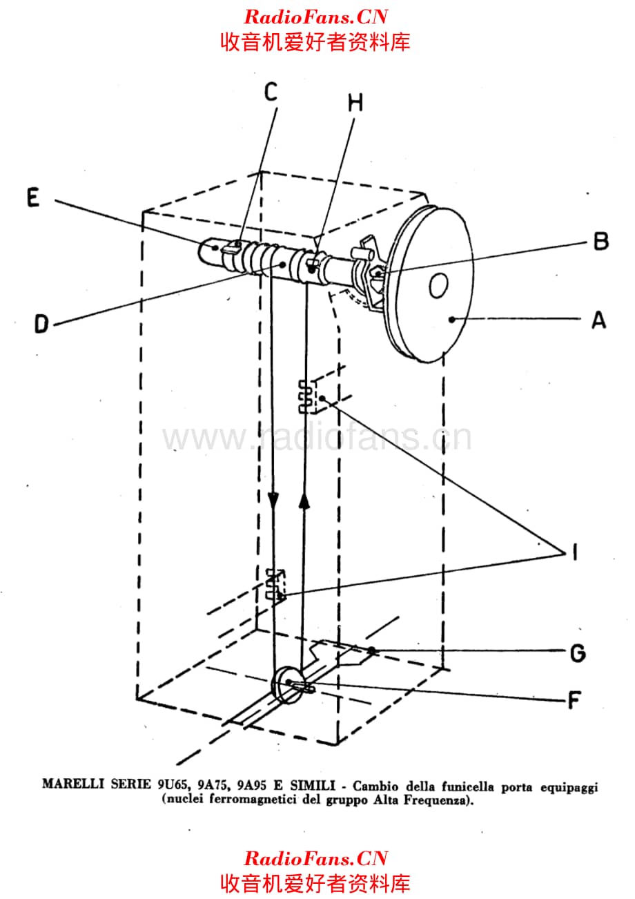 Radiomarelli 9U65G tuning cord I 电路原理图.pdf_第1页