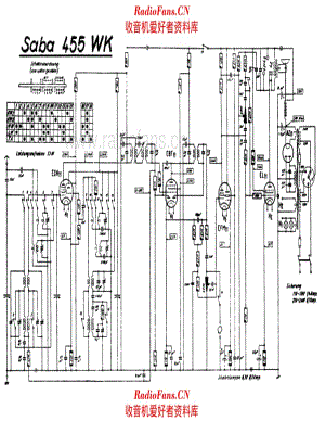 Saba 455WK 电路原理图.pdf