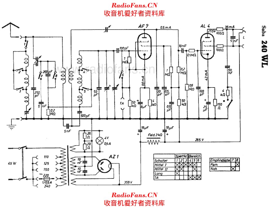 SABA 240WL 电路原理图.pdf_第1页