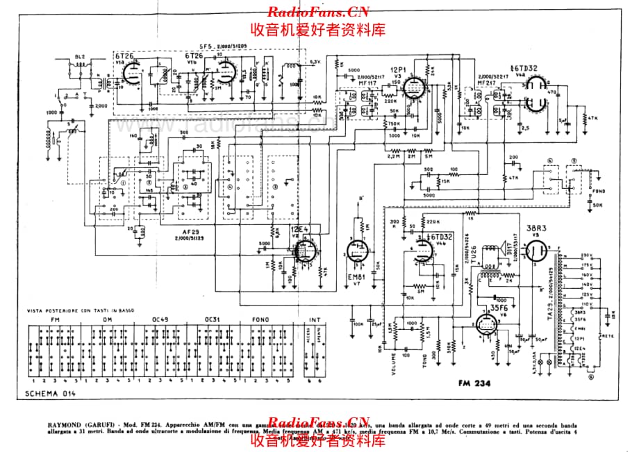 Raymond FM234 电路原理图.pdf_第1页