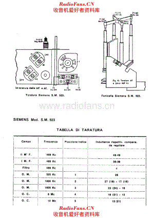 Siemens SM523 alignment 电路原理图.pdf