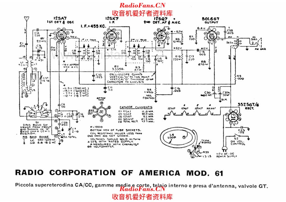 RCA 61 电路原理图.pdf_第1页
