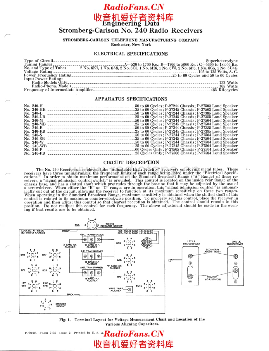 Stromberg Carlson 240 service manual 电路原理图.pdf_第1页