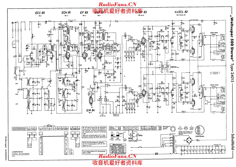 Schaub Lorenz Weltsuper 500 Type 24015 电路原理图.pdf_第1页