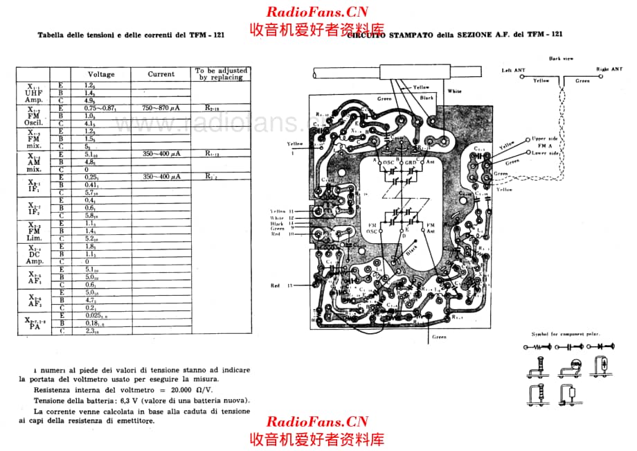 Sony TFM121A HF unit PCB layout - voltages 电路原理图.pdf_第1页