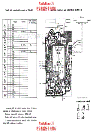 Sony TFM121A HF unit PCB layout - voltages 电路原理图.pdf