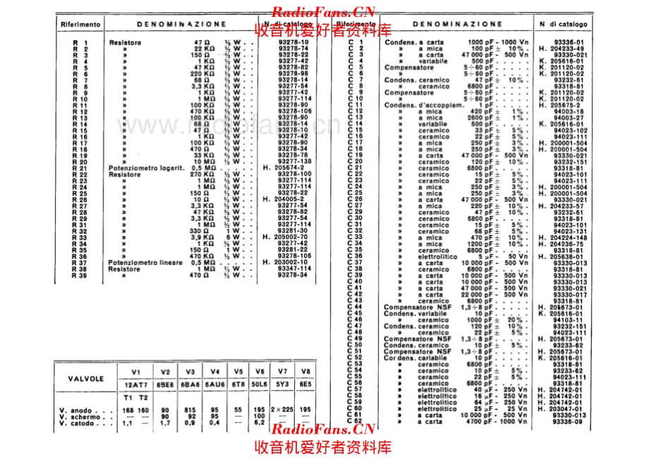 Radiomarelli 156 components 电路原理图.pdf_第1页
