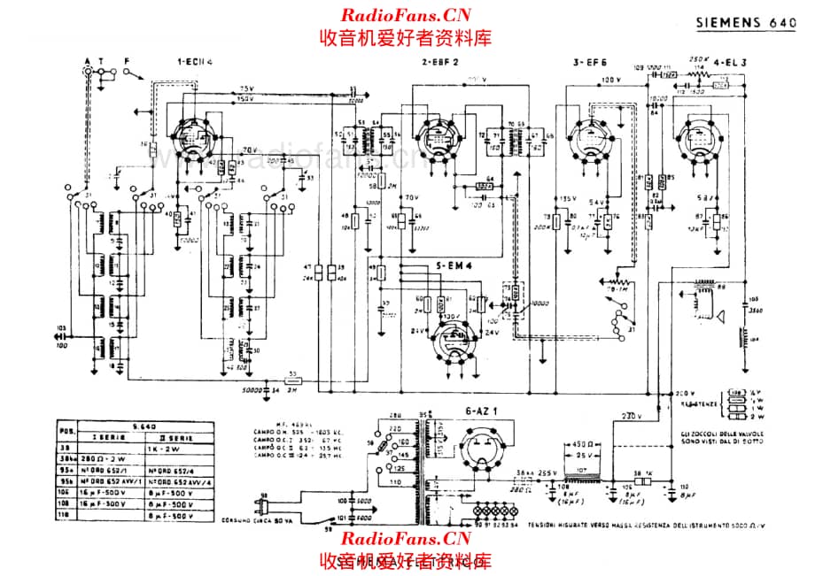 Siemens S640 alternate 电路原理图.pdf_第1页