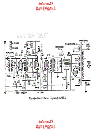 RCA R5 电路原理图.pdf