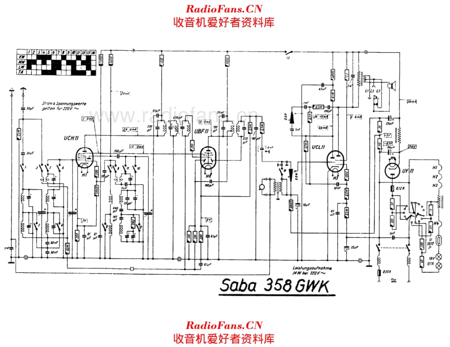 Saba 358GWK 电路原理图.pdf_第1页