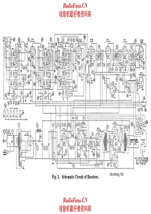 Stromberg Carlson 160 电路原理图.pdf