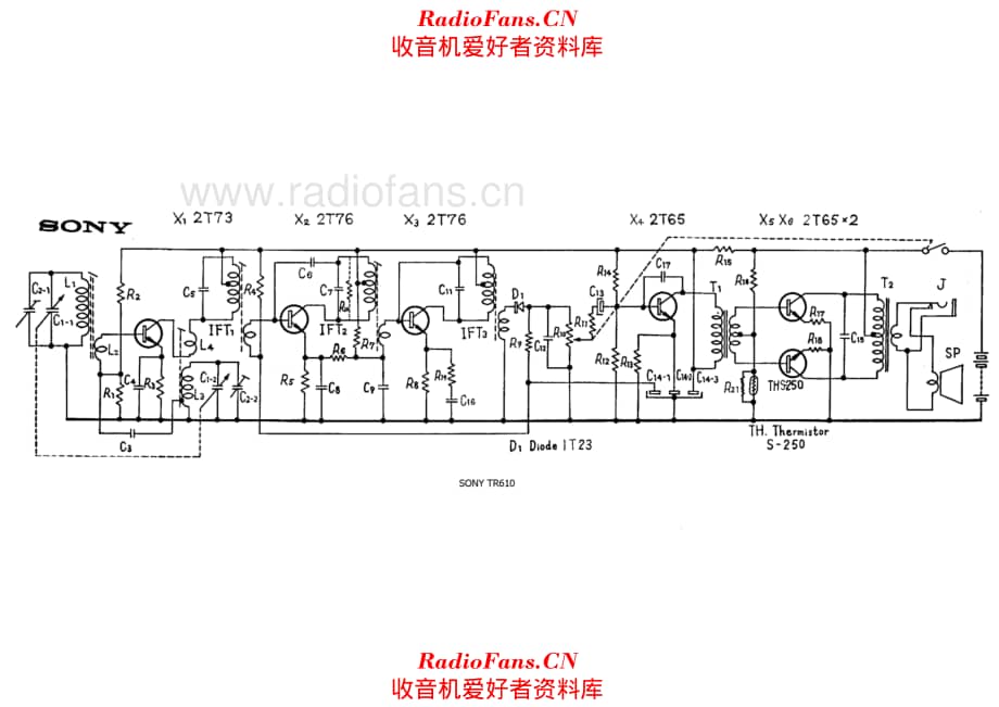 Sony TR610 电路原理图.pdf_第1页