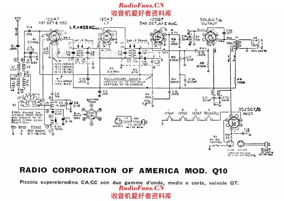RCA Q10 电路原理图.pdf_第1页