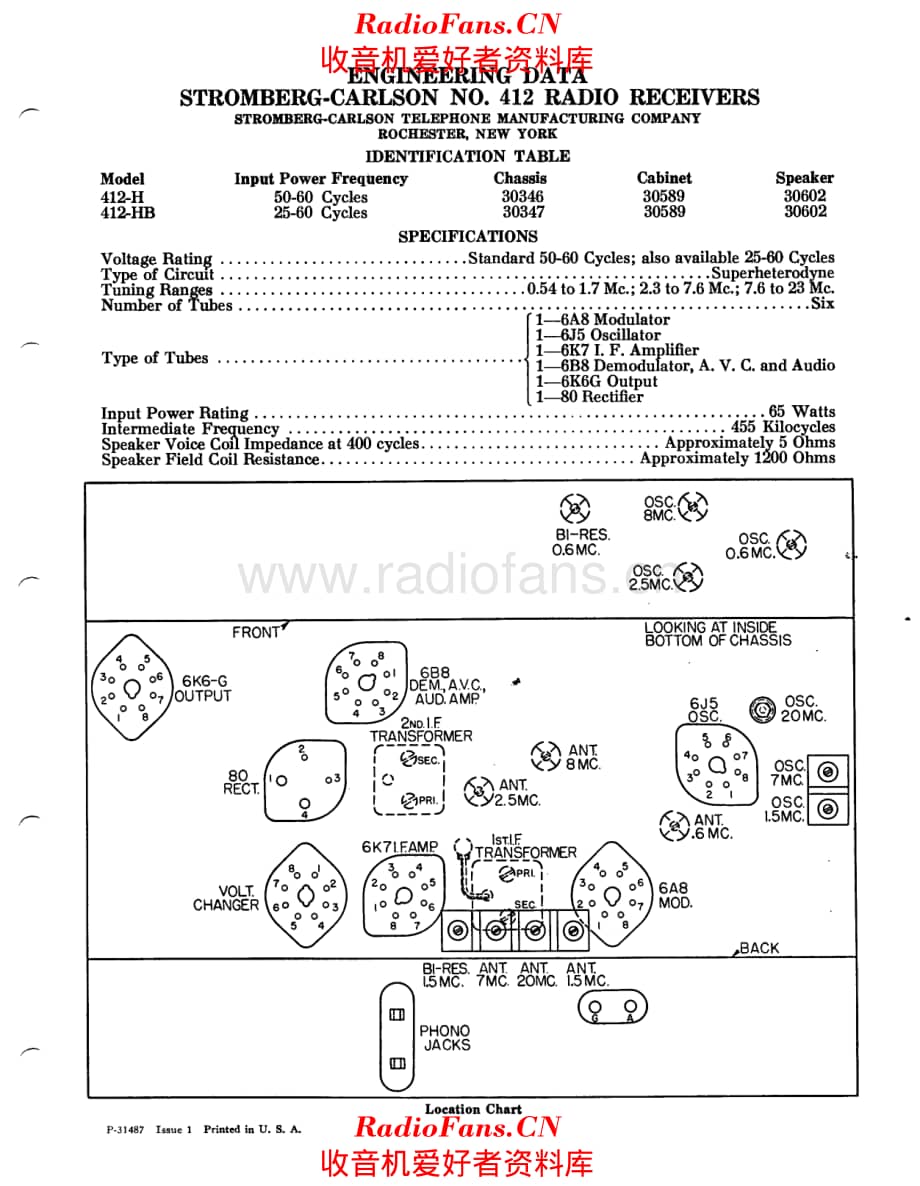 Stromberg Carlson 412 service manual 电路原理图.pdf_第1页