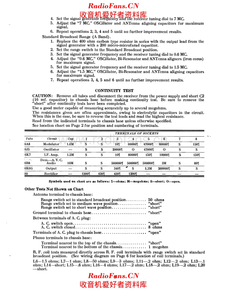 Stromberg Carlson 412 service manual 电路原理图.pdf_第3页