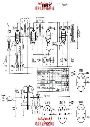 Siemens RR5019 电路原理图.pdf