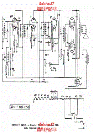 Siare 225D 电路原理图.pdf