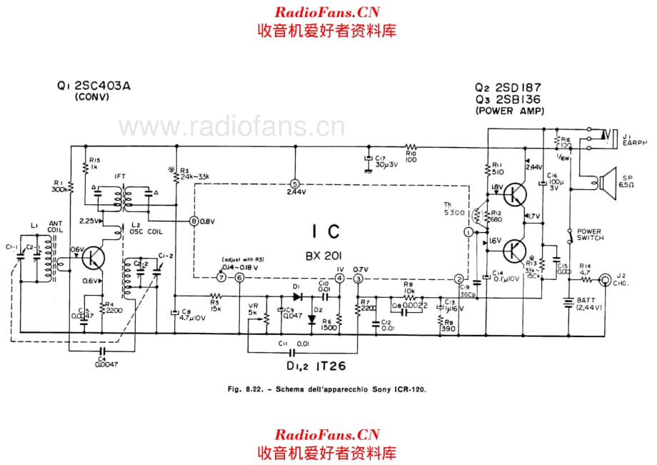 Sony ICR 120 电路原理图.pdf_第1页