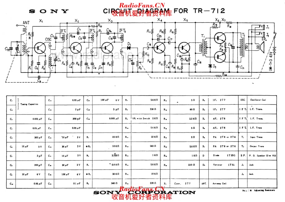 Sony TR-712 电路原理图.pdf_第1页