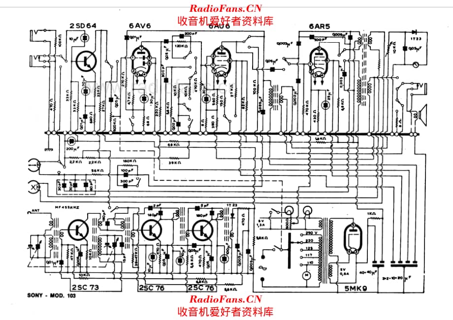 Sony 103 电路原理图.pdf_第1页