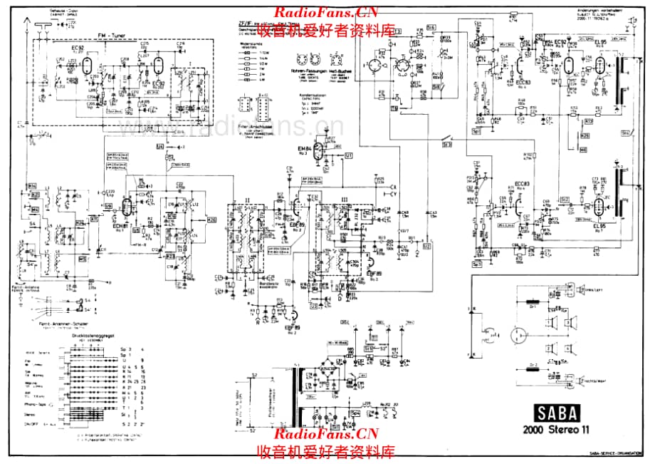 Saba 2000 Stereo 11 电路原理图.pdf_第1页