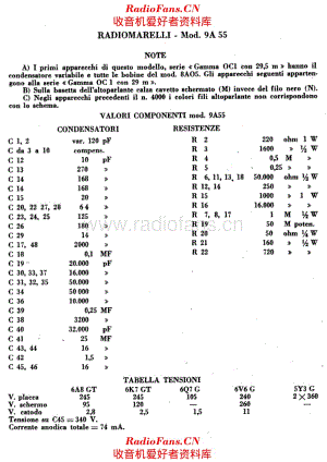 Radiomarelli 9A55 components 电路原理图.pdf