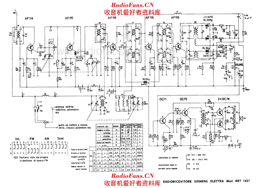 Siemens RRT1421 电路原理图.pdf_第1页