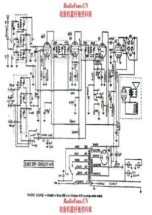 Siare 295 Crosley 415 电路原理图.pdf